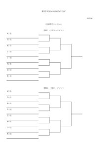 第9回ACADEMY CUP　本戦ドロー（2022.1.28）のサムネイル